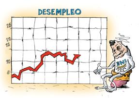 desempleo; uruguay; ine